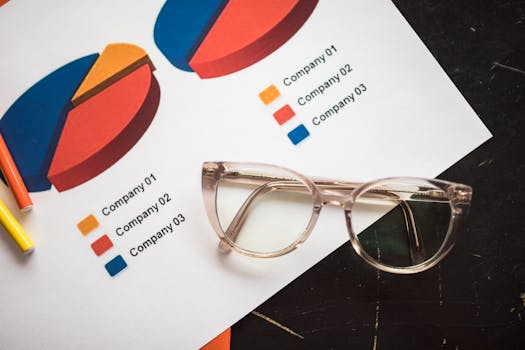 funding options comparison chart