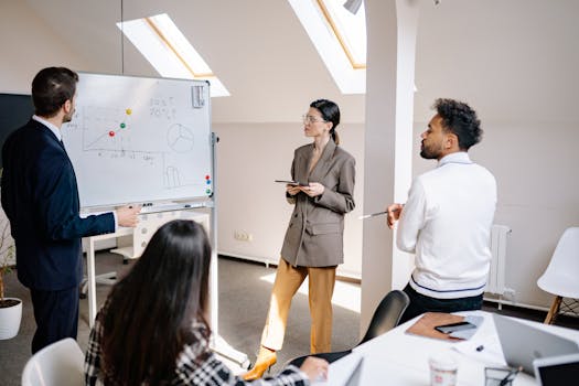 brainstorming strategy on a whiteboard